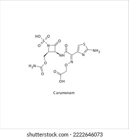 Carumonam flat skeletal molecular structure Monobactam antibiotic drug used in bacterial infection treatment. Vector illustration.