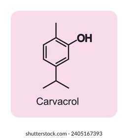 Carvacrol skeletal structure diagram.Monoterpenoid compound molecule scientific illustration on pink background.