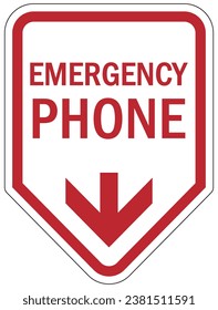 In case of emergency call 911 sign