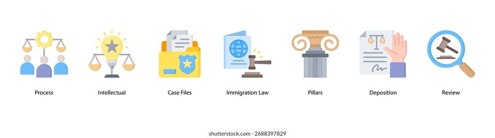 Case Review web banner icon vector illustration featuring Process, Intellectual, Case Files, Immigration Law, Pillars, Deposition, and Review.