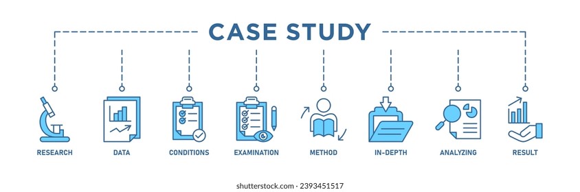 Case study banner web icon vector illustration concept with icon of research, data, conditions, examination, method, in-depth, analyzing, and result