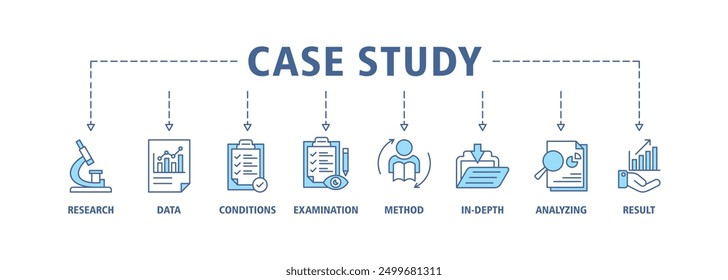 Case study banner web icon set illustration concept with icon for for Research and development, data, conditions, examination, method, in-depth, analyzing, and result icons symbol live stroke