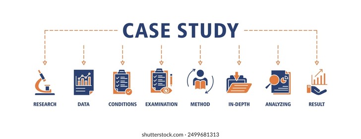 Case study banner web icon set illustration concept with icon for for Research and development, data, conditions, examination, method, in-depth, analyzing, and result icons symbol live stroke