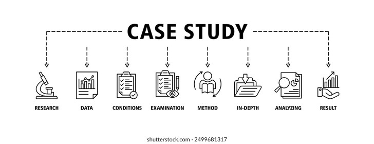 Case study banner web icon set illustration concept with icon for for Research and development, data, conditions, examination, method, in-depth, analyzing, and result icons symbol live stroke