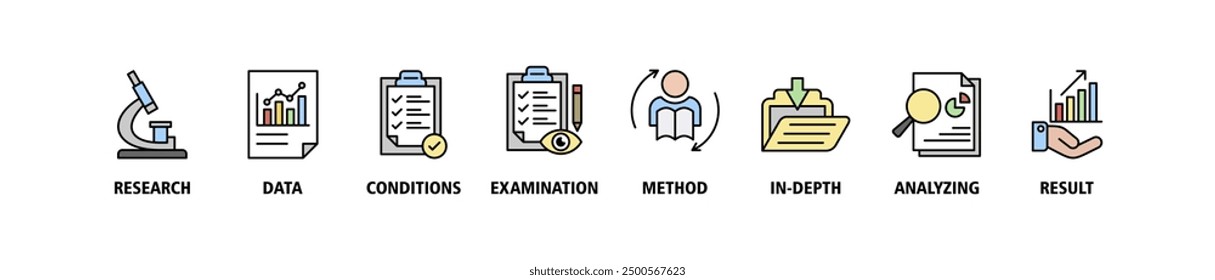 Case study banner web icon set illustration concept with icon for for Research and development, data, conditions, examination, method, in-depth, analyzing, and result icons symbol infographic