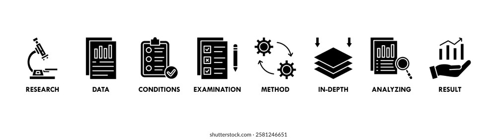 Case study banner web icon vector illustration concept with icon of research, data, conditions, examination, method, in-depth, analyzing, and result