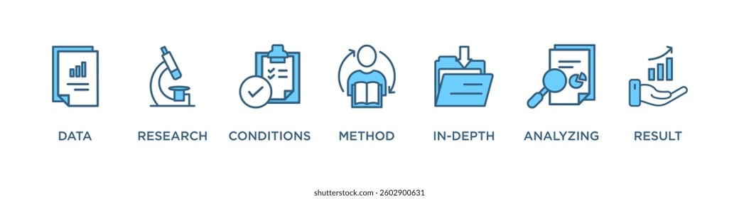 CASE STUDY banner web icon vector illustration concept with icon of data, research, conditions , method, in-depth, analyzing, result