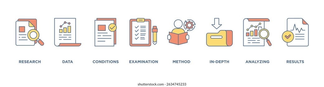 Estudo de caso banner ícone da web conjunto ilustração conceito com ícone para pesquisa e desenvolvimento, dados, condições, exame, método, em profundidade, análise e resultado ícones símbolo infográfico