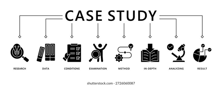 Estudo de caso banner web icon vetor illustration concept with icon of research, data, conditions, examen, method, in-depth, analysis, and result (Conceito de ilustração vetorial de ícone da Web com ícone de pesquisa, dados, condições, exame, método, detalhamento, análise e resultado)