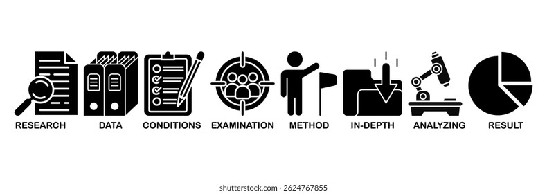 Estudo de caso ícone definir conceito de ilustração vetorial com ícone de pesquisa, dados, condições, exame, método, em profundidade, análise e resultado