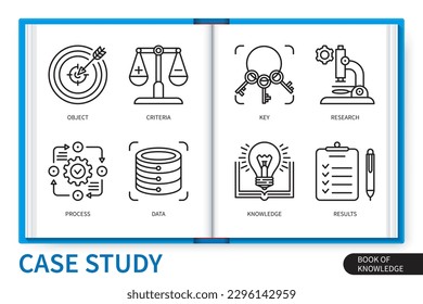 Case study infographics elements set. Object, research, criteria, data, process, key, knowledge, result. Web vector linear icons collection