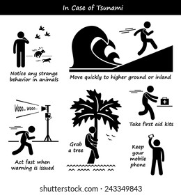 In Case of Tsunami Emergency Plan Stick Figure Pictogram Icons