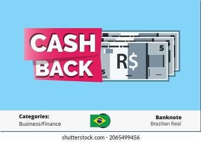 Banner mit Bundle aus 10 brasilianischen Real Banknoten, Vektorgrafik. brasilianische Währungs-, Geschäfts-, Zahlungs- und Finanzkomponente. Kann für Web, Mobile, Infografik und Print verwendet werden. EPS10 