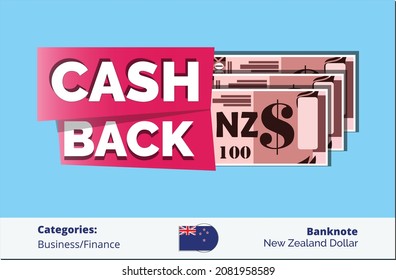 Banner mit Bundle aus 100 neuseeländischen Dollar-Banknoten, Vektorgrafik.