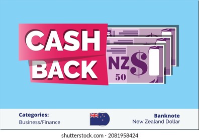 Cash back banner with bundle of 50 New Zealand Dollar Banknotes vector illustration