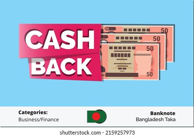 Cash back banner with bundle of 50 Fifty Taka Bangladehi banknotes vector illustration.