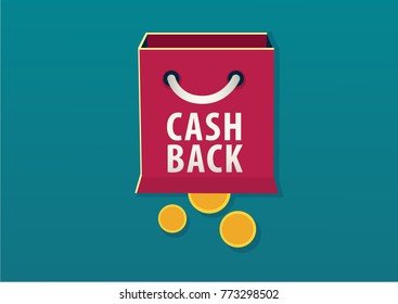 Cash back concept