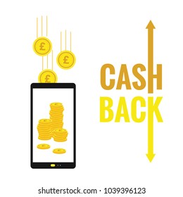 Cash Back Concept Vector. Realistic Wallet And Gold Coins. Online Payment, Shopping. Money Refund Label. Isolated Illustration