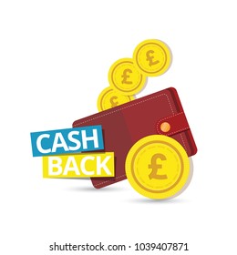 Cash Back Concept Vector. Realistic Wallet And Gold Coins. Online Payment, Shopping. Money Refund Label. Isolated Illustration