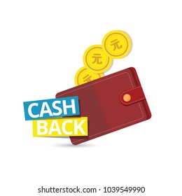 Cash Back Concept Vector. Realistic Wallet And Gold Coins. Online Payment, Shopping. Money Refund Label. Isolated Illustration
