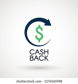 cash back refund icon. fast money transfer symbol. currency exchange, foreign financial investment check, service fee, send and receive mobile payment concept. line vector illustration 