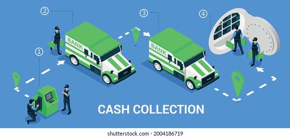 Cash collection isometric infographics with steps of banking process from atm to storage vector illustration