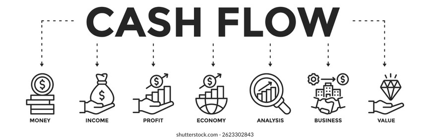 Cash flow banner with line icons of money, income, profit, economy, analysis, business, and value. Perfect for finance, accounting, and business presentations or web design.