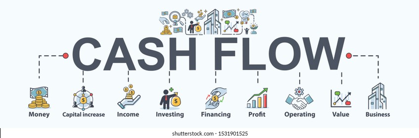 Cash flow banner web icon for business and financial, money, income, investing, operating, financing and profit. Flat cartoon vector infographic.
