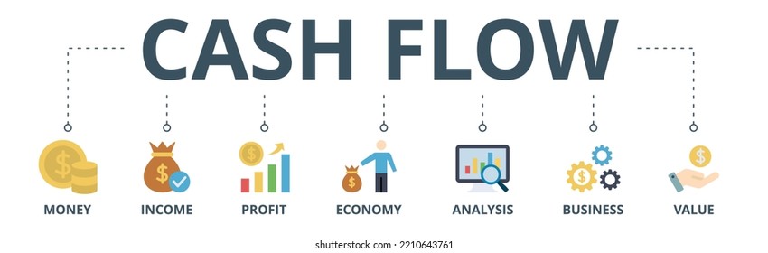 Banner de flujo de efectivo icono web ilustración vectorial concepto para circulación de negocios y finanzas con icono del dinero, ingresos, beneficios, economía, análisis, negocios y valor