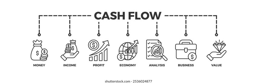 Concepto de Ilustración vectorial de ícono de Web de Anuncio de flujo de efectivo para circulación comercial y financiera con ícono de dinero, ingresos, ganancias, economía, análisis, negocios y valor
