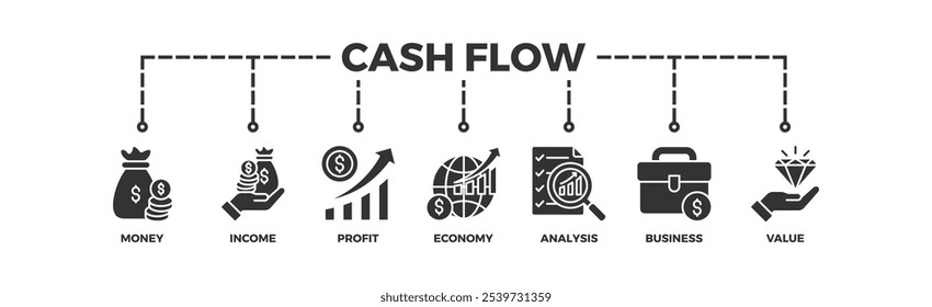 Cash flow banner web icon vector illustration concept for business and finance circulation with icon of money, income, profit, economy, analysis, business, and value