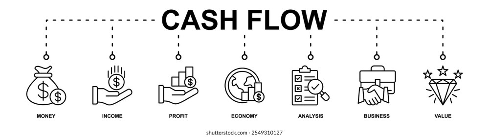 Concepto de Ilustración vectorial de ícono de Web de Anuncio de flujo de efectivo para circulación comercial y financiera con ícono de dinero, ingresos, ganancias, economía, análisis, negocios y valor