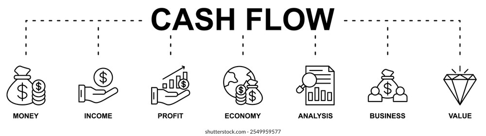 Concepto de Ilustración vectorial de ícono de Web de Anuncio de flujo de efectivo para circulación comercial y financiera con ícono de dinero, ingresos, ganancias, economía, análisis, negocios y valor