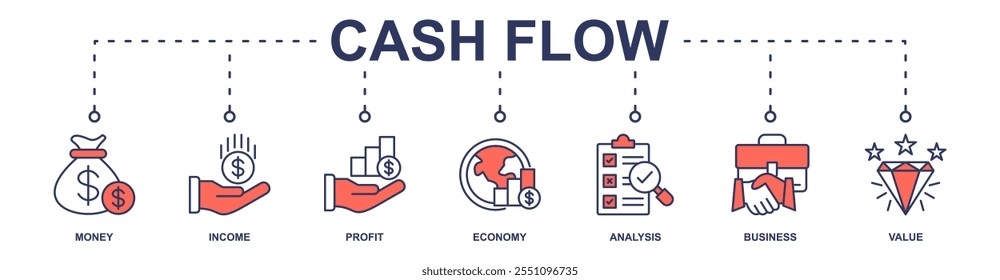 Cash flow banner web icon vector illustration concept for business and finance circulation with icon of money, income, profit, economy, analysis, business, and value
