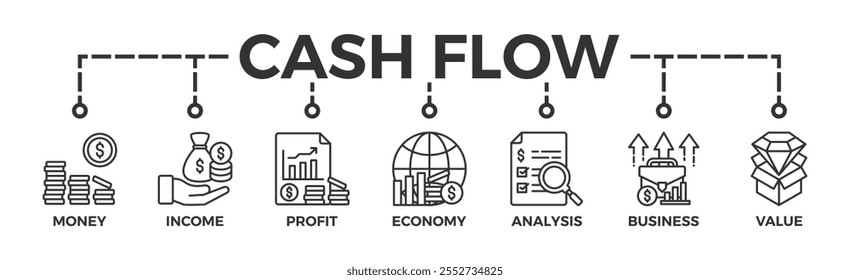 Cash flow banner web icon vector illustration concept for business and finance circulation with icon of money, income, profit, economy, analysis, business, and value	