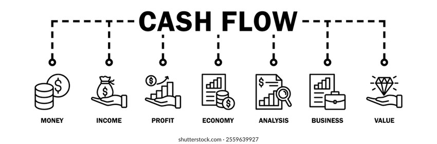 Cash flow banner web icon vector illustration concept for business and finance circulation with icon of money, income, profit, economy, analysis, business, and value