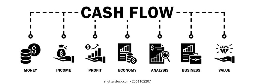 Cash flow banner web icon vector illustration concept for business and finance circulation with icon of money, income, profit, economy, analysis, business, and value