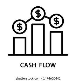 Cash Flow Icon. Bar Chart With Dollar Coins. Stroke Outline Style. Vector. Isolate On White Background.