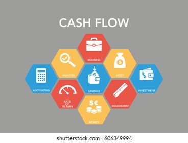 Cash Flow Icon Concept