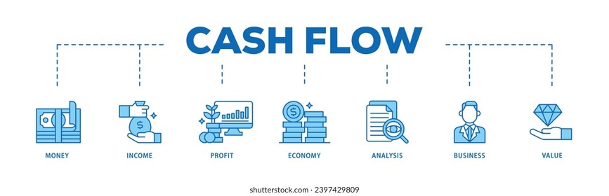 Cash flow infographic icon flow process which consists of money, income, profit, economy, analysis, business, and value icon live stroke and easy to edit