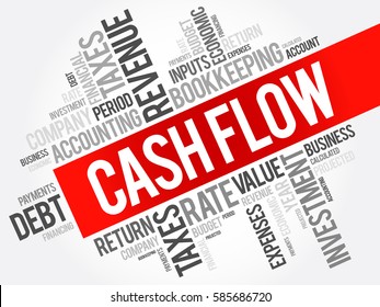 Cash Flow - measurement of the amount of cash that comes into and out of your business in a particular period of time, word cloud concept background