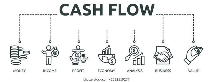 cash flow outline banner icon of money, income, profit, economy, analysis, business, value