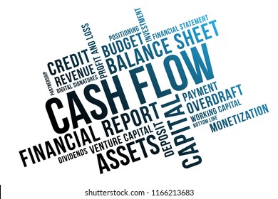 Cash Flow Word Cloud Collage Business Stock Vector (Royalty Free ...