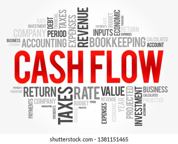 Cash Flow word cloud collage, business concept background