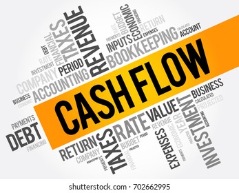 Cash Flow word cloud collage, business concept background