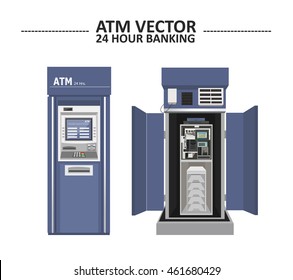 Cash Machine ATM -Automatic Teller Machine And Banking