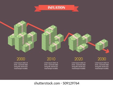 Cash money inflation infographic. Economy concept