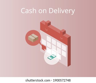 cash on delivery (COD) to pay at the delivery guy on the same day vector