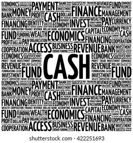 CASH word cloud, business concept