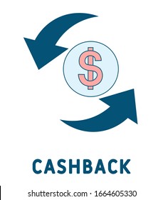 Icono de contraparte. Devolver ilustración vectorial. Símbolo de negocio de devolución de dinero. Concepto de pago de devolución de efectivo. Signo de pago. Cartel de satisfacción de garantía. Moneda con imagen de flecha. El banco compra un elemento de recompensa.